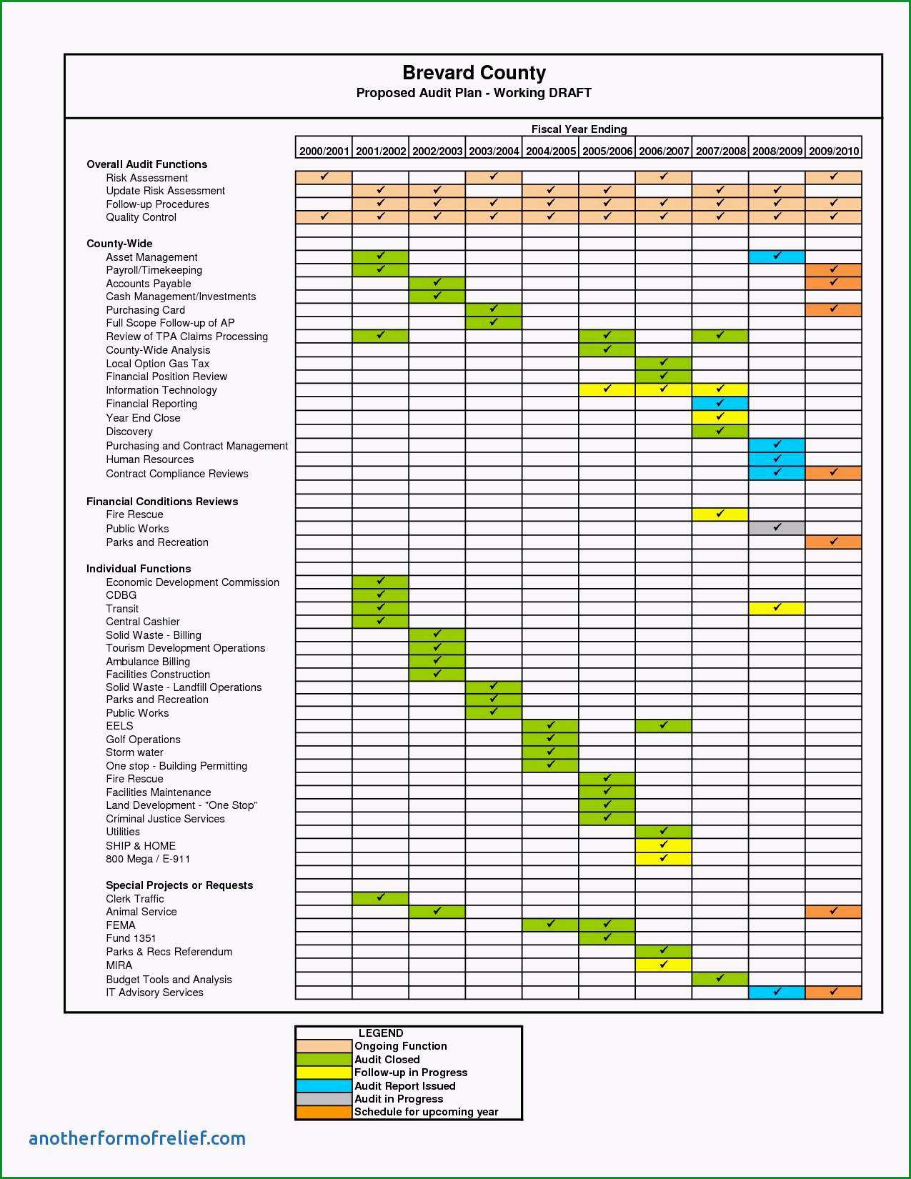 excel kassenbuch