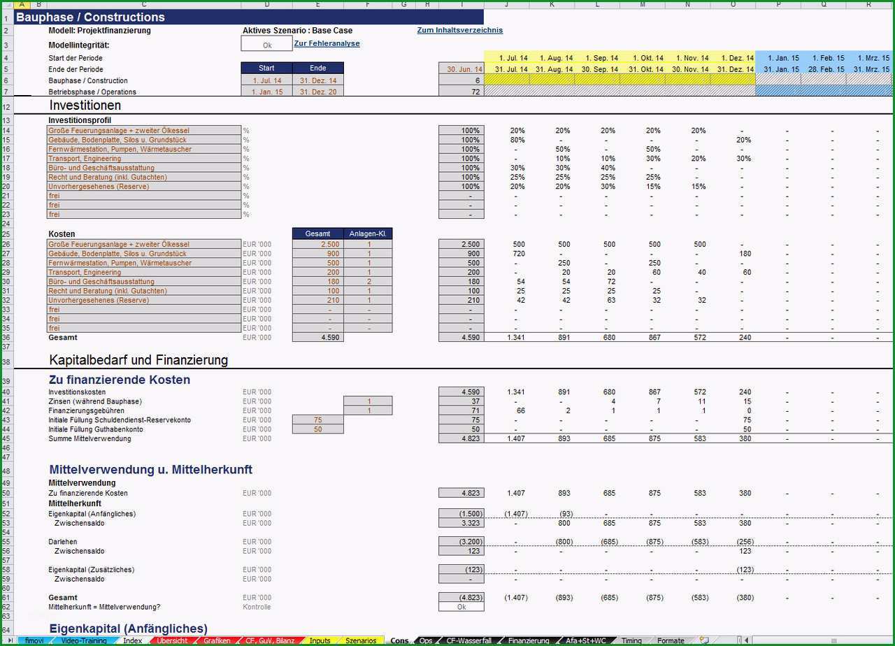 Excel Projektfinanzierungsmodell mit Cash Flow GuV und Bilanz