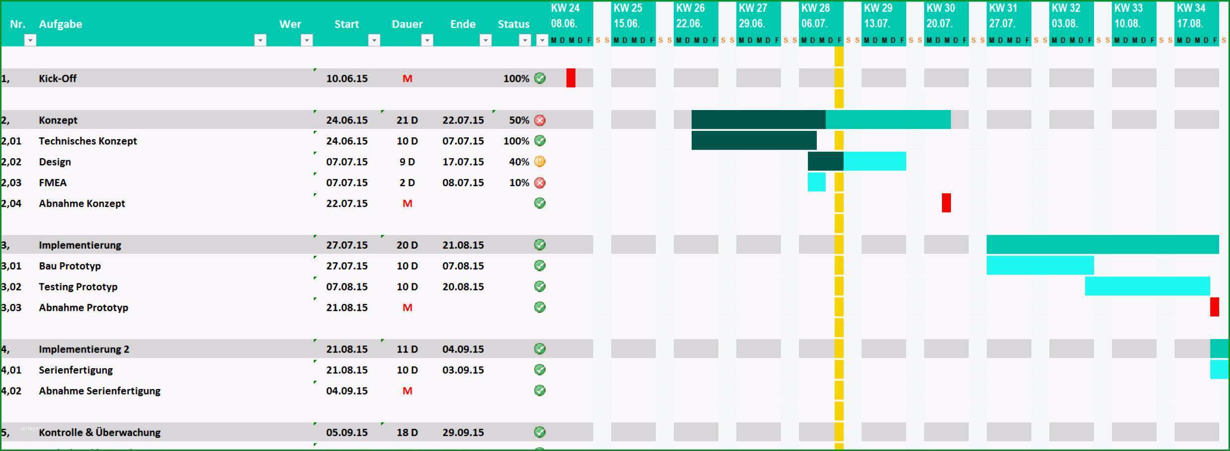 excel rangliste