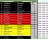 Toll Fussballwetten Em 2016 Spielplan Tabelle Für Excel