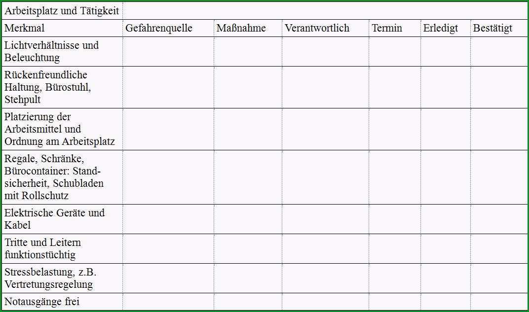 gefahrdungsbeurteilung excel vorlage