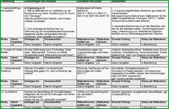 gefaehrdungsbeurteilung schweissen allgemein