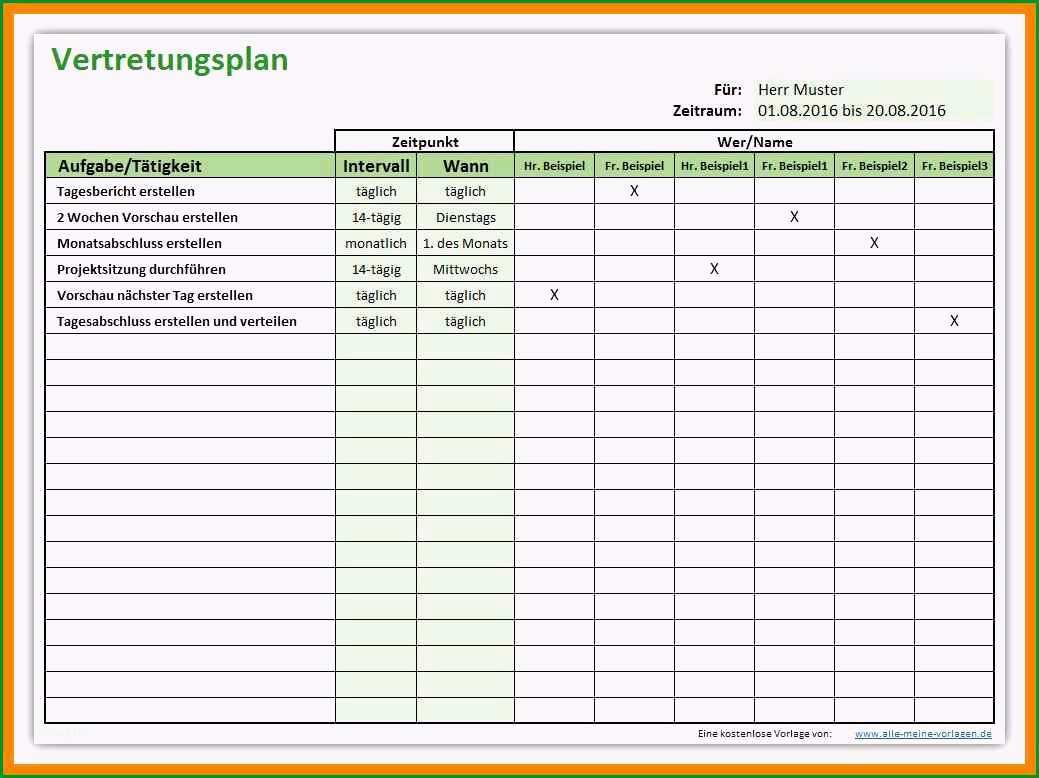 inventarliste vorlage kostenlos 9186