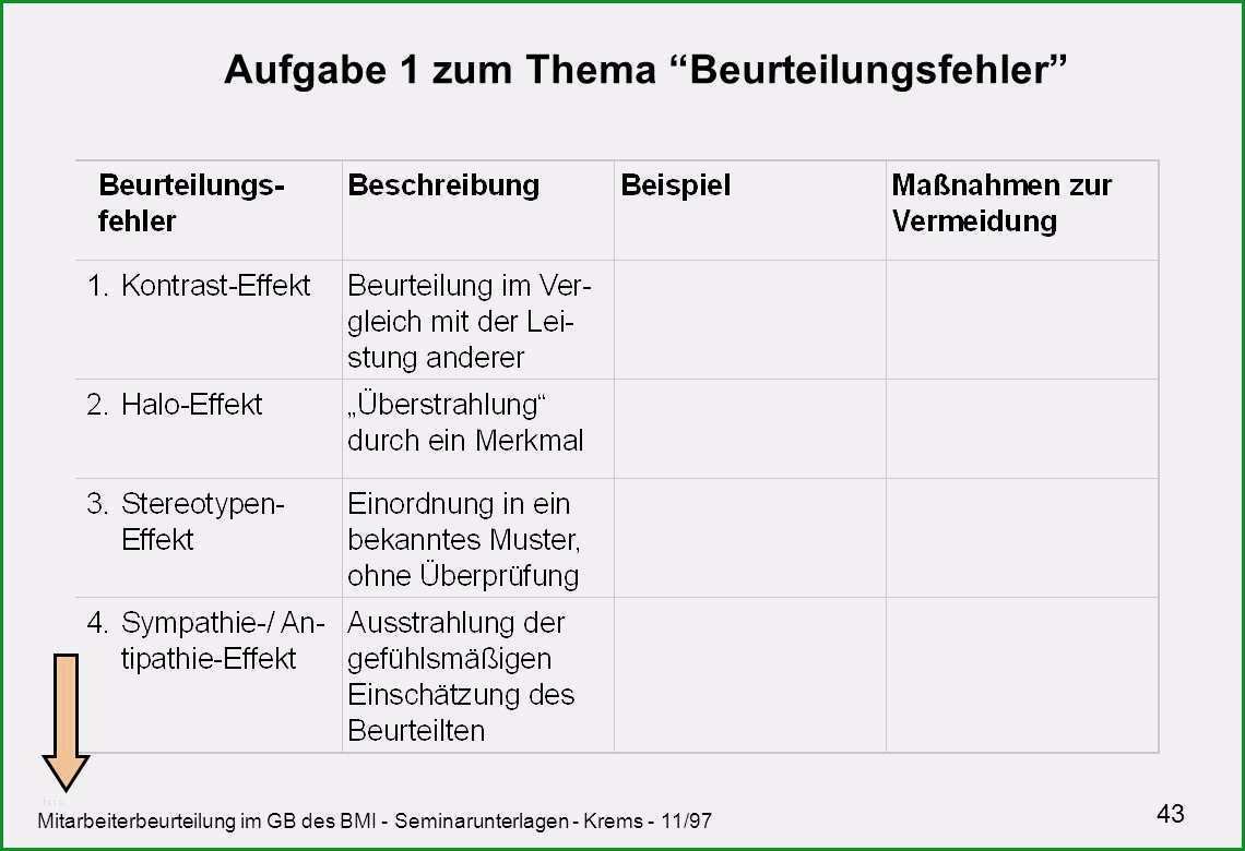 jahresgesprach mitarbeiter vorlage erstaunlich mitarbeitergesprch ausfhrlich 10 voransichten 32 anlage