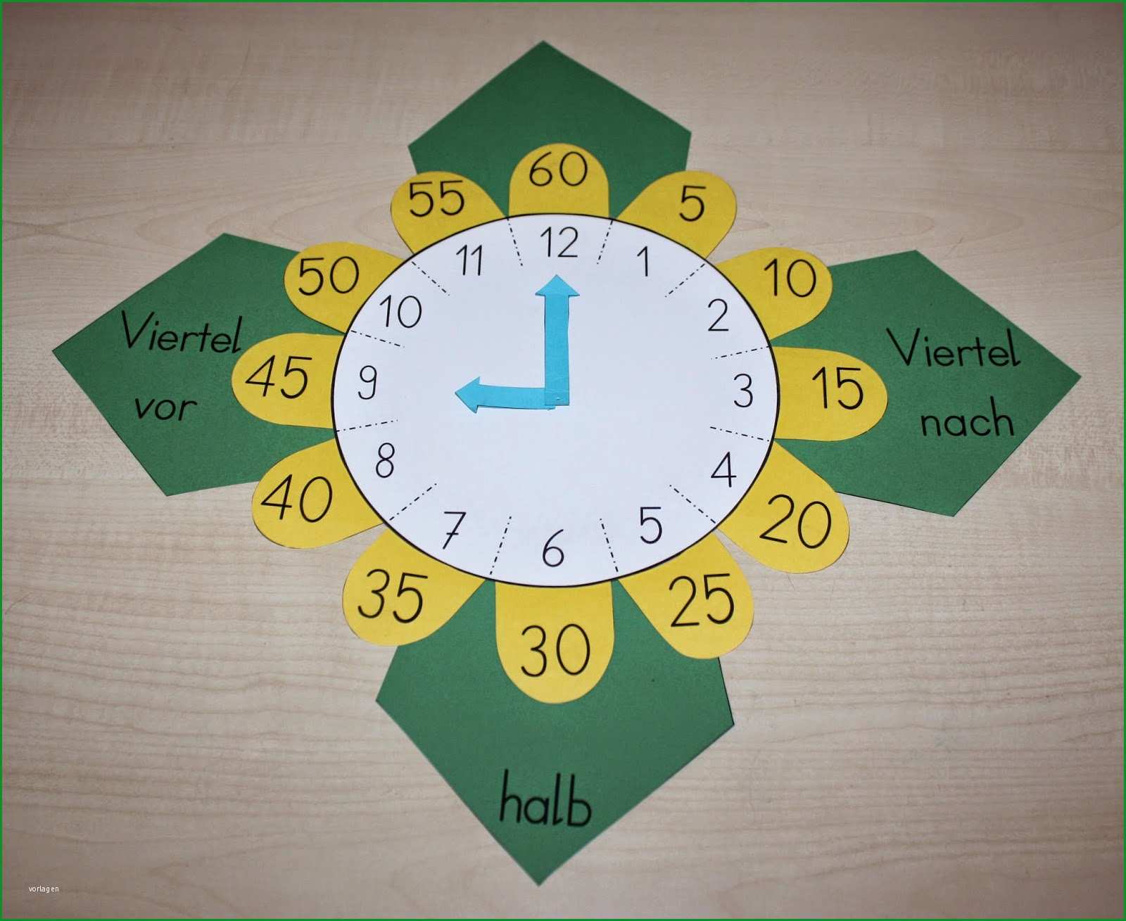 klassenkunst bastelvorlage uhr 2 0 pertaining to uhr basteln vorlage