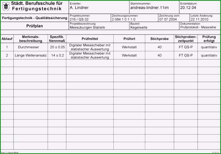 Toll Messprotokoll Vorlage