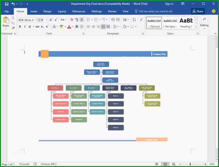 organizational chart templates