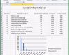 Toll Pareto Diagramm Excel Pareto Analyse