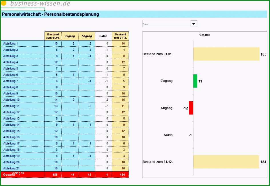 Personalplaner ist eine kostenlose ExcelVorlage zur t