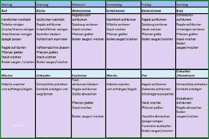 putzplan familie putzplan familie vorlage