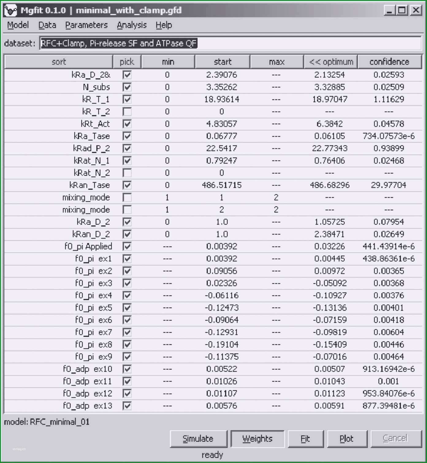 reisekostenabrechnung excel