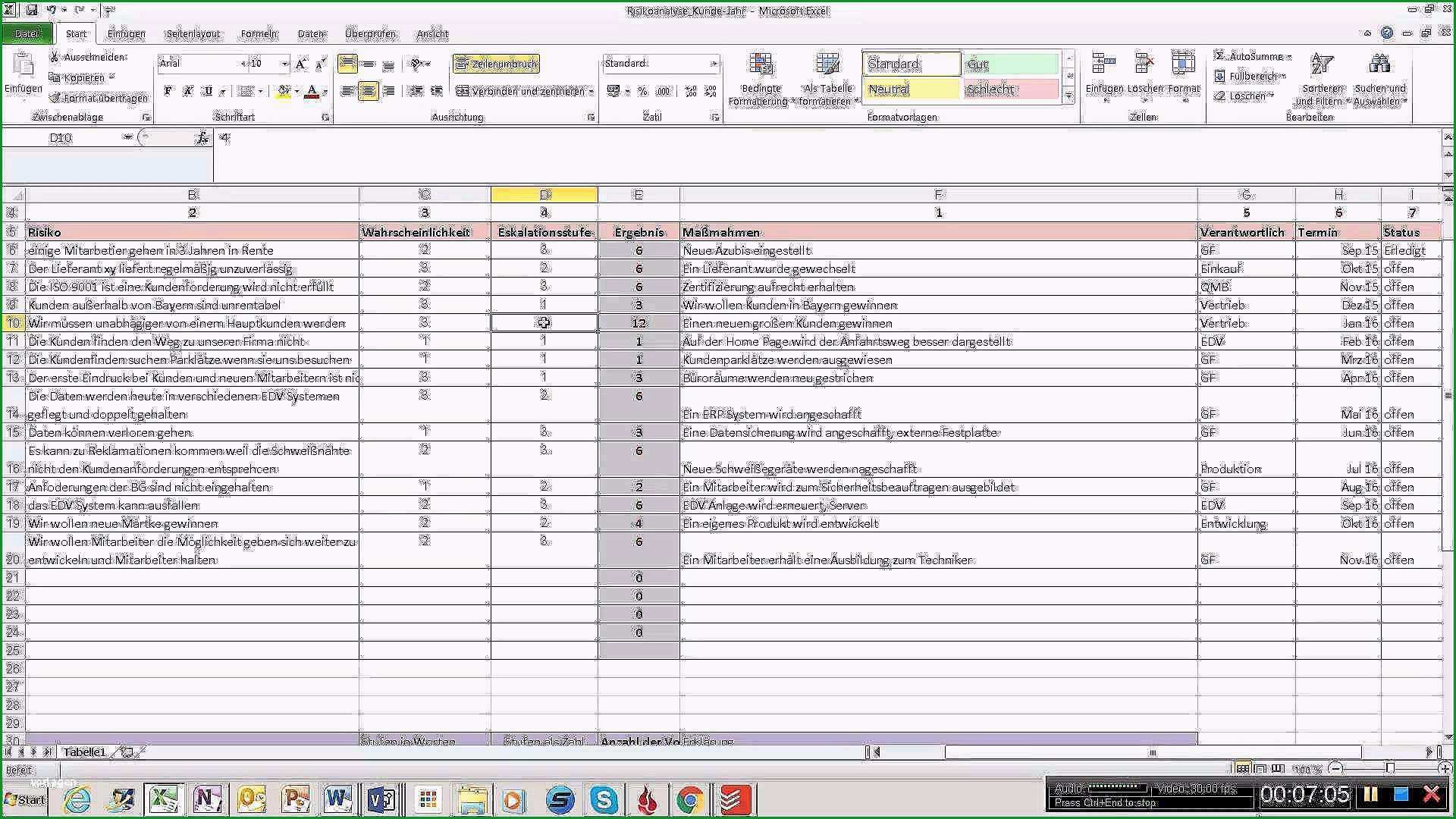 risikomatrix vorlage excel fur 53 bewundernswerte aktien der risikobewertung vorlage