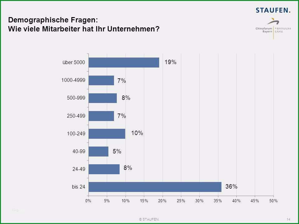 standardisierter fragebogen vorlage luxus schon demographie fragebogen vorlage ideen ideen