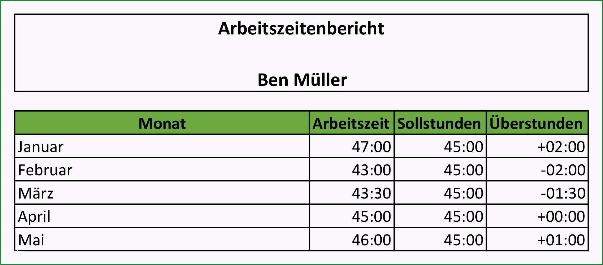 stundennachweis vorlage gratis einzigartig zeiterfassung mit excel 8 kostenlose stundenzettel