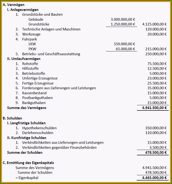 tolle word handout vorlage galerie 2