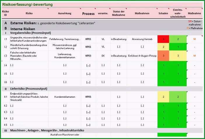 vorlage wartungsplan muster