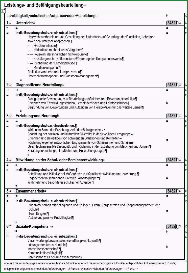 vorlage mitarbeitergesprch word einzigartige das perfekte mitarbeiterbeurteilung vorlage word