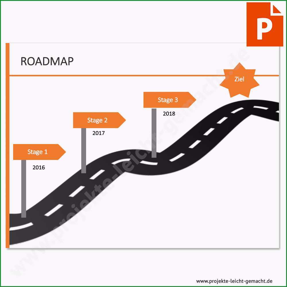 vorlage roadmap