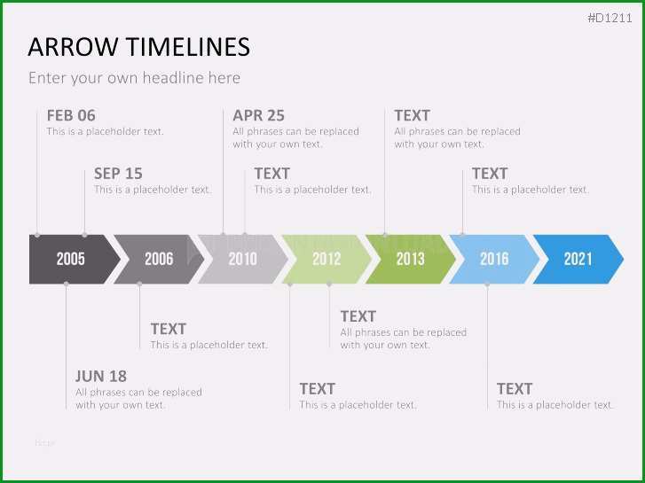 vorlage zeitstrahl excel cool timeline excel vorlage niedliche zeitstrahl powerpoint