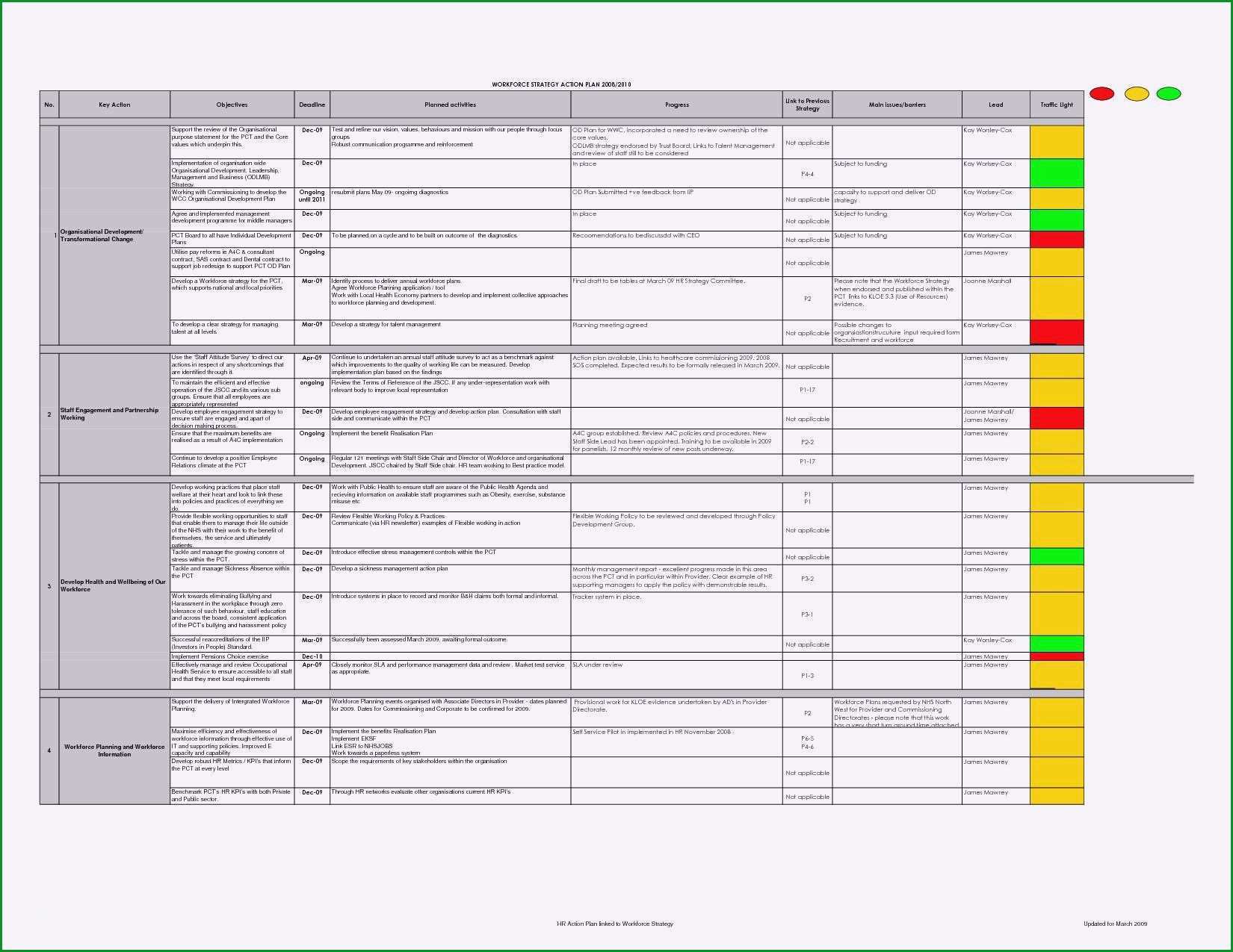 zeitberechnung excel