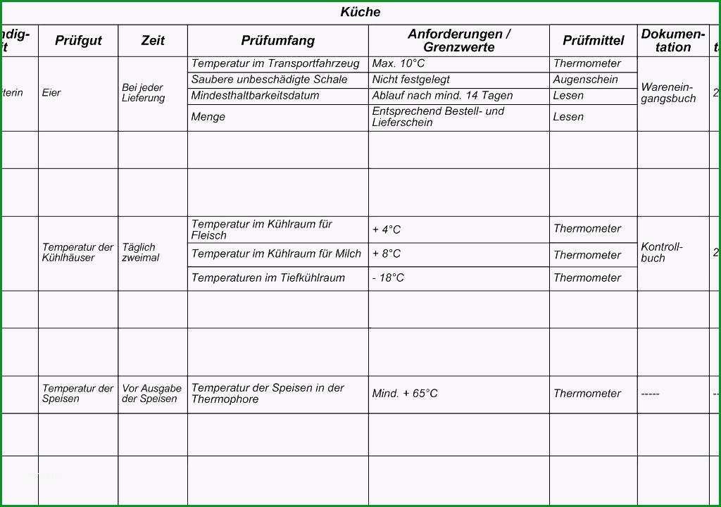 14 hausarbeitsplan vorlage