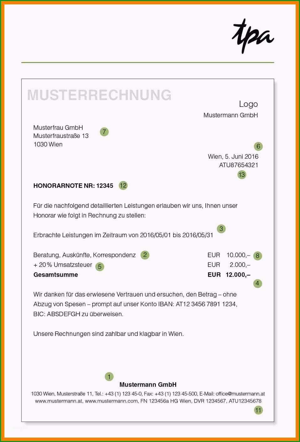 15 gewerbeschein muster vorlage