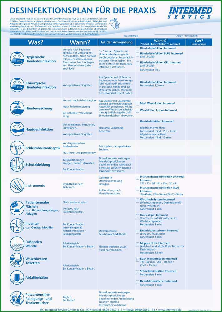 15 hygieneplan kita muster