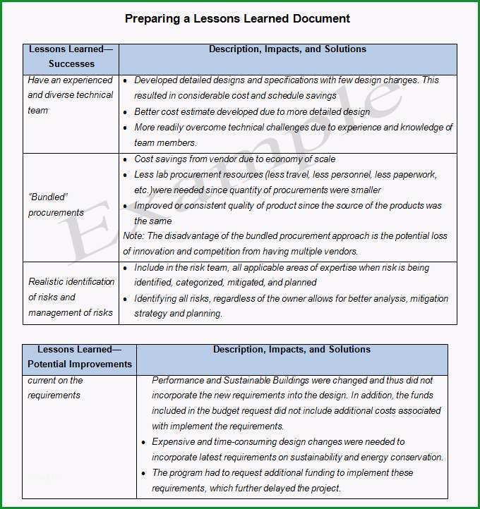 lesson learned template