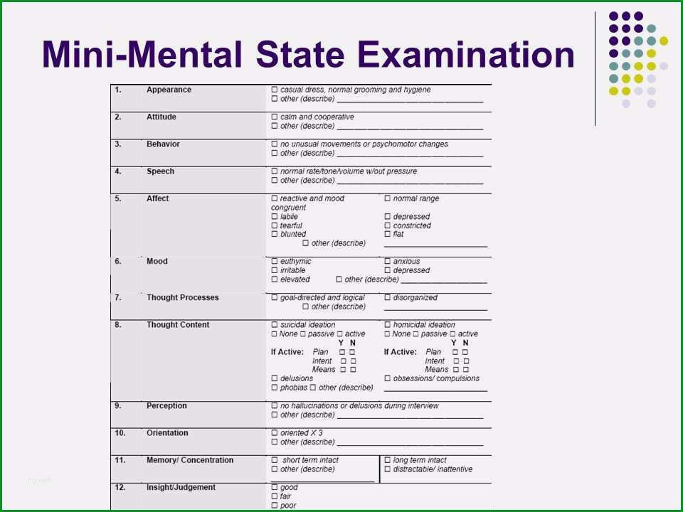 mini mental test vorlage