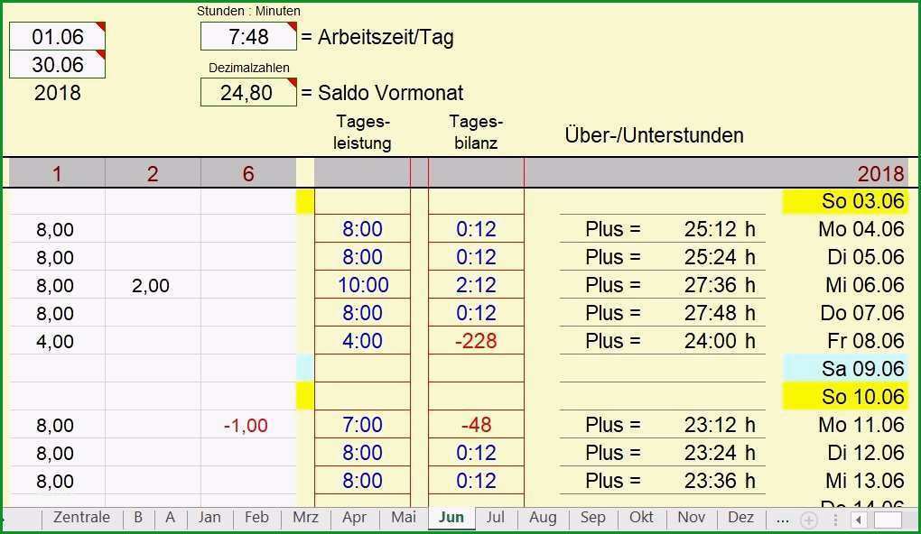 arbeitszeitkonto excel vorlage niedliche mitarbeiter