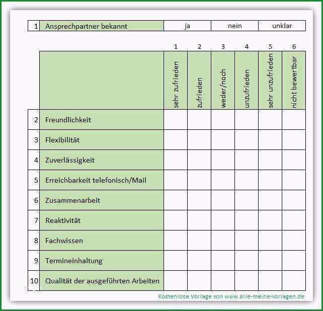 auswertung fragebogen excel