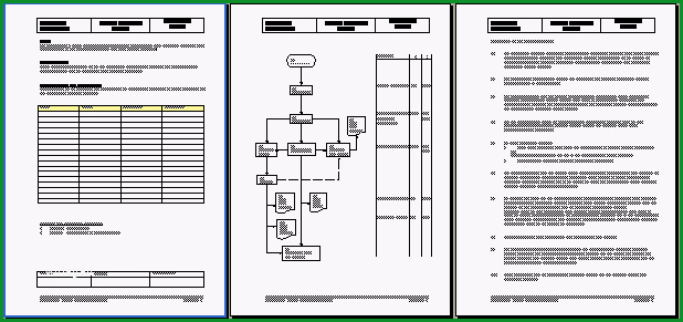 arbeitsanweisung iso 9001