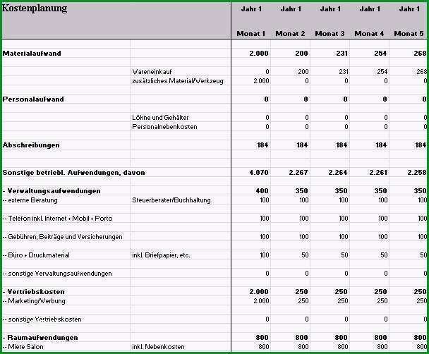 businessplan excel vorlage kostenlos gut businessplan vorlage fur einen friseur muster zum