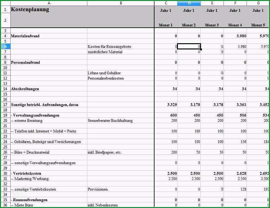 businessplan vorlage excel genial gewinn und verlustrechnung businessplan