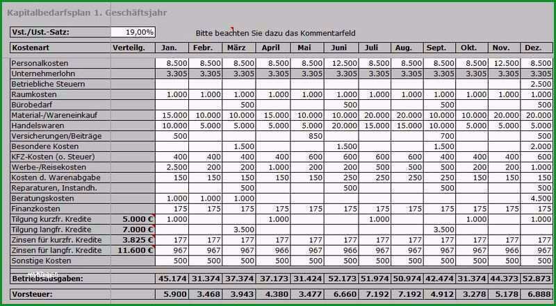 businessplan vorlage excel kostenlos inspiration businessplan excel