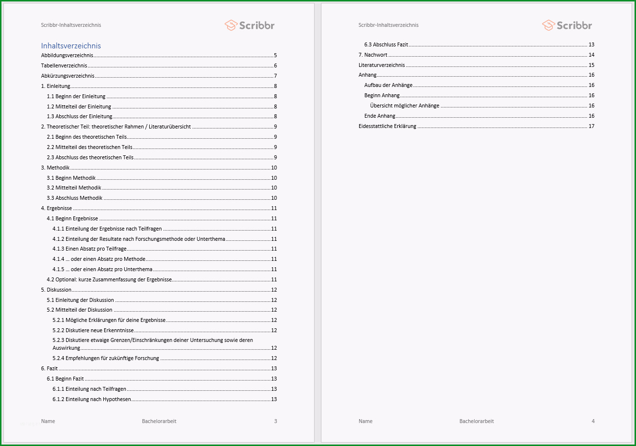 inhaltsverzeichnis deiner abschlussarbeit