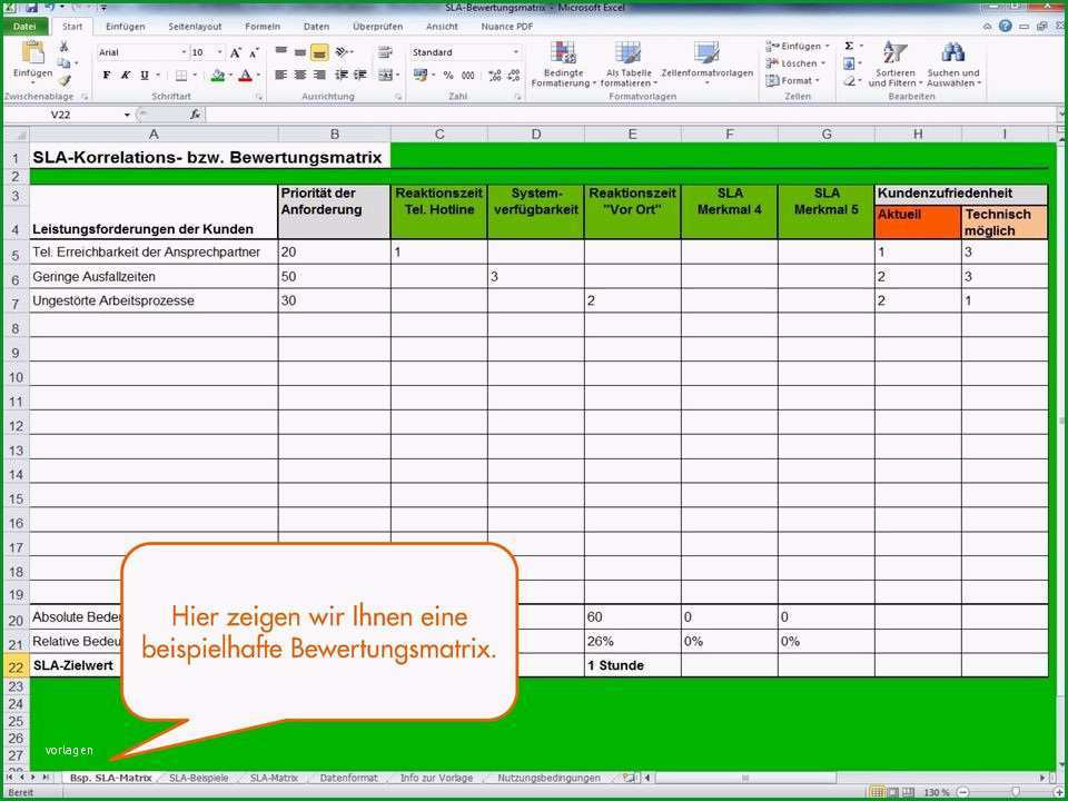 entscheidungsmatrix excel vorlage