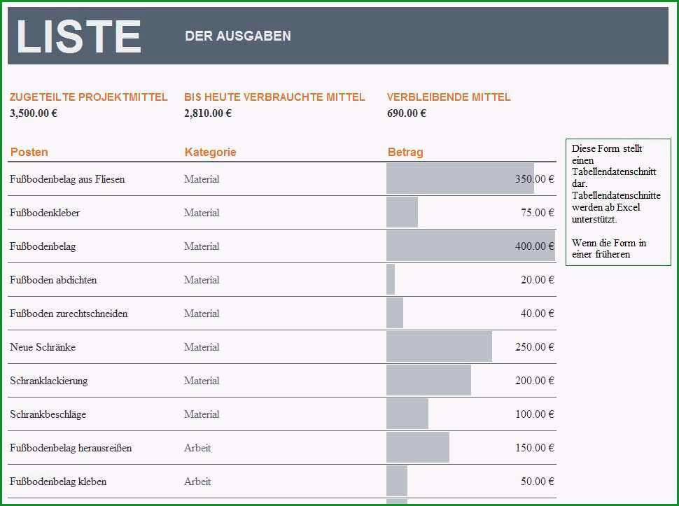 excel vorlage kostenaufstellung hausbau erstaunlich hausbaubud exceltabelle