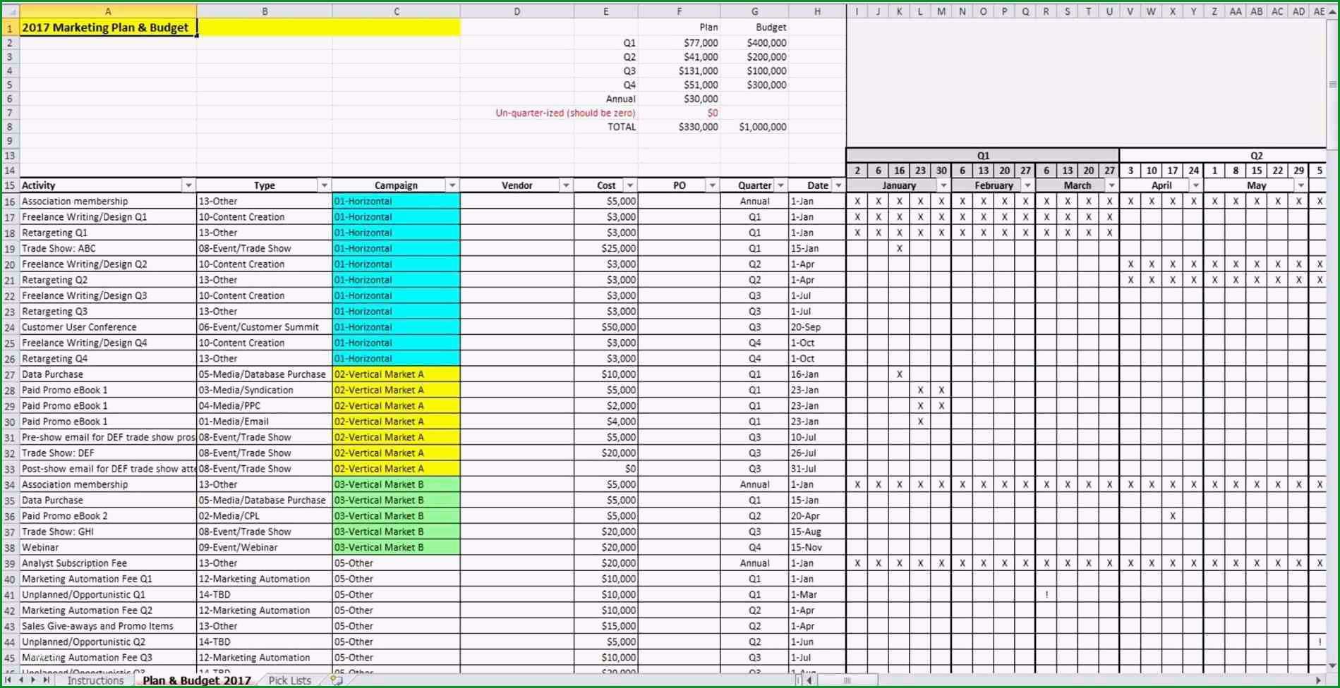 gro artig kostenlose marketing plan vorlage ideen entry