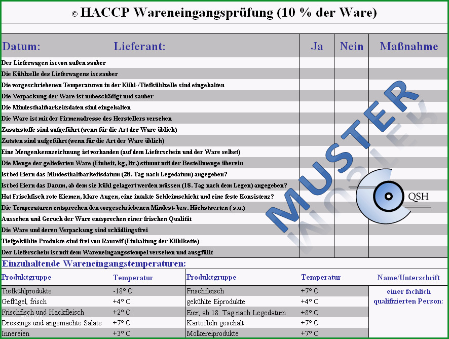 haccp dokumentation 1