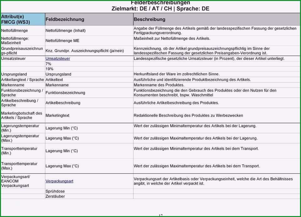 kennzeichnung allergene vorlage