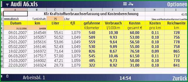 Kraftstoffverbrauchs Rechner