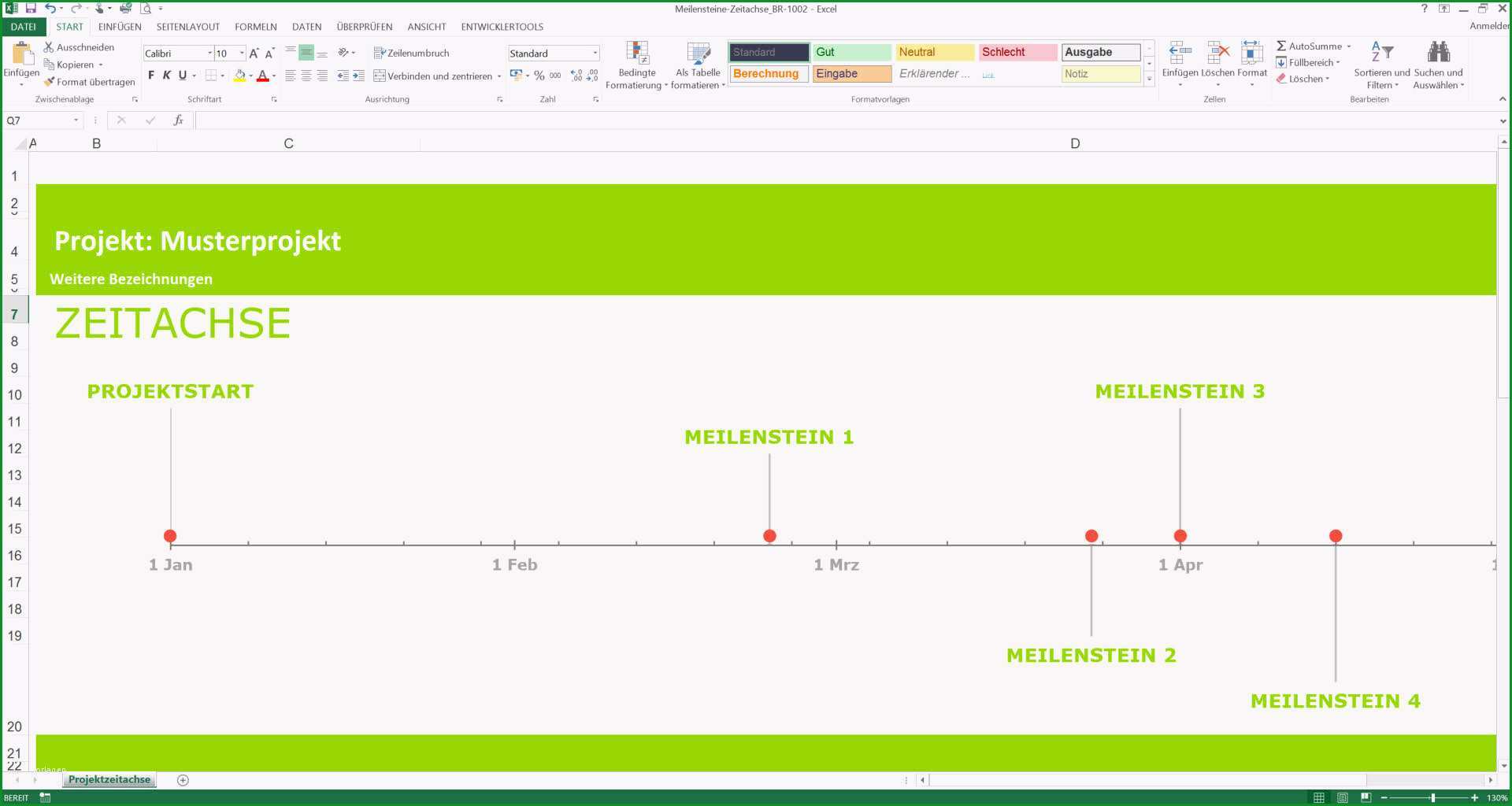 meilensteinplan