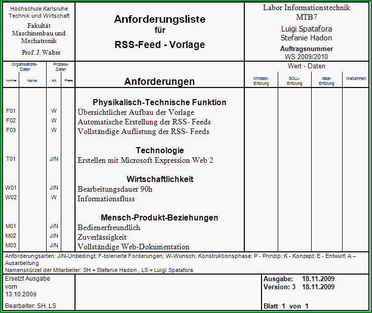 anforderungsliste