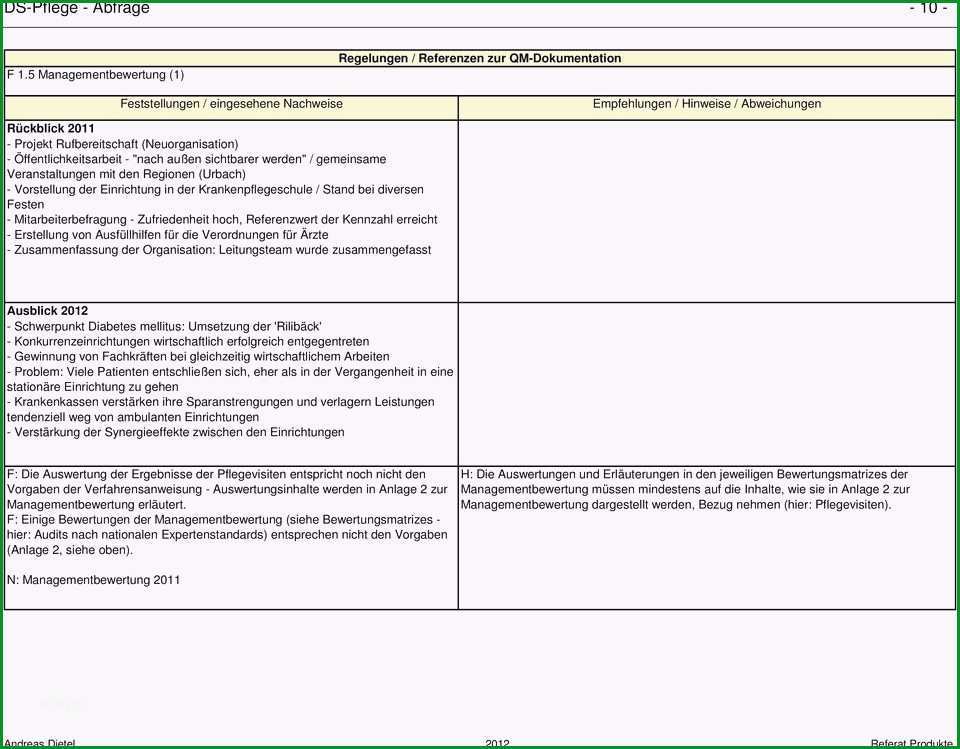 pflegeplanung muster zum ausdrucken