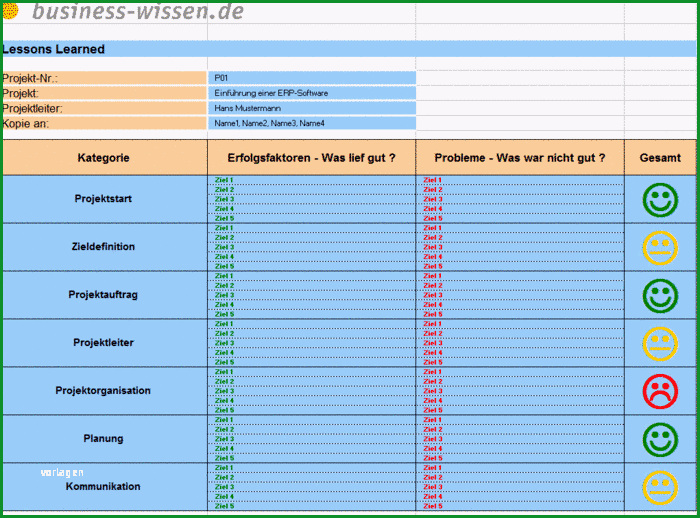 lessons learned in projekten