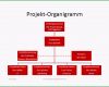 Überraschen Projektmanagement24 Blog Projekt organigramm Als
