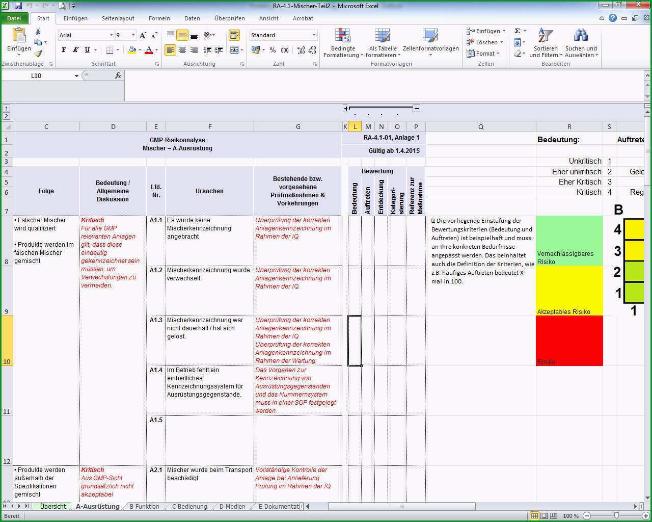 risikoanalyse vorlage excel