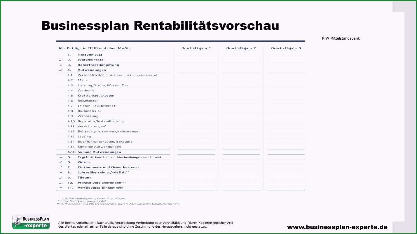 businessplan erstellen vorlage kostenlos