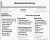 Überraschen Stellenbeschreibung –